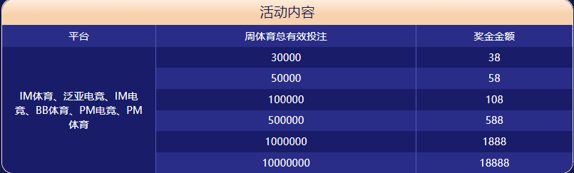 德赢|德赢体育官网|德赢官方网站体育大闯关